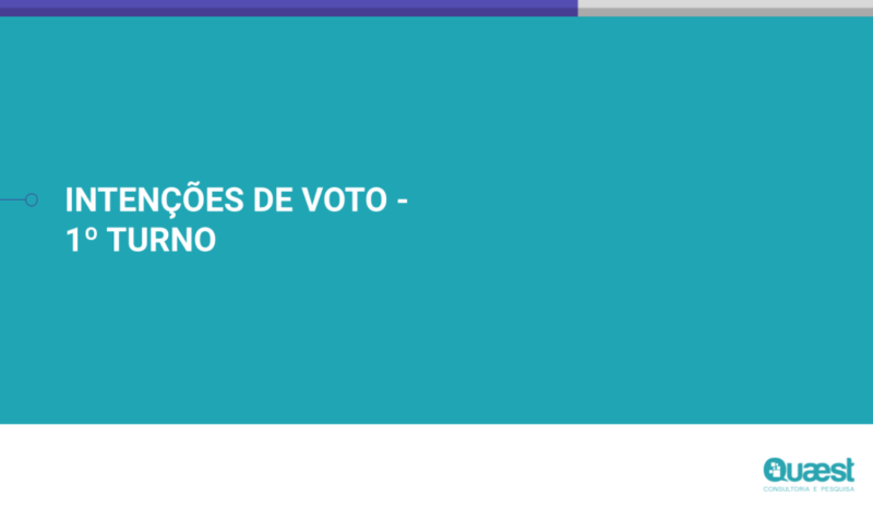 A quaest pesquisa publicou ontem uma série de pesquisas de intenção de voto